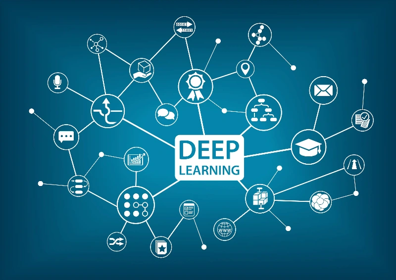 The Best NVIDIA GPUs for Deep Learning