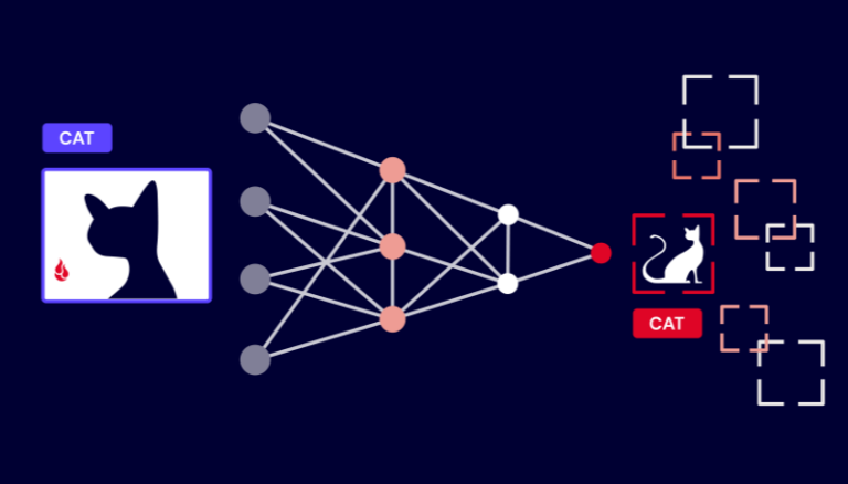From Pixels to Predictions: Optimizing Image Inference for Business AI