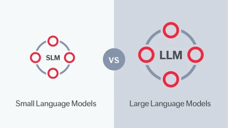 Small vs. Large Language Models: Choosing the Right Engine for Your AI Journey