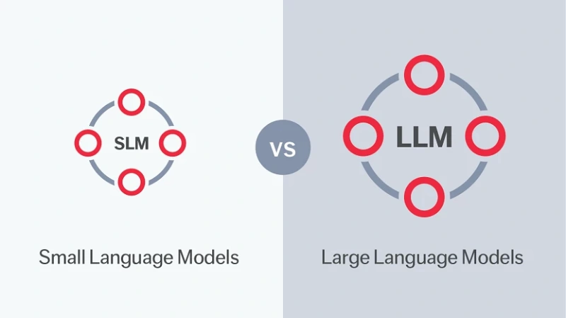 Small vs. Large Language Models: Choosing the Right Engine for Your AI Journey